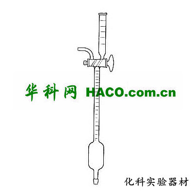 一氧化碳测定器