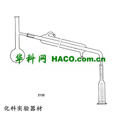 甲醇馏程测定器