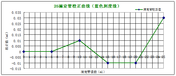 图片2 图片2