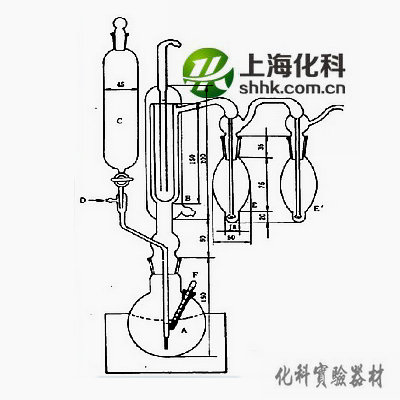 雾状仪，淀粉及其衍生物二氧化硫的测定