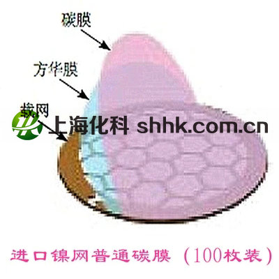 100枚装50至400目进口镍网普通碳膜 透射电镜载网支持膜