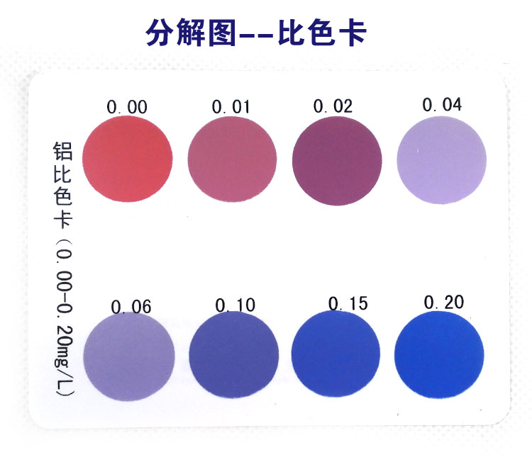 铝水质检测试剂盒工业废污水重金属铁铬铜铝离子快速测定试纸