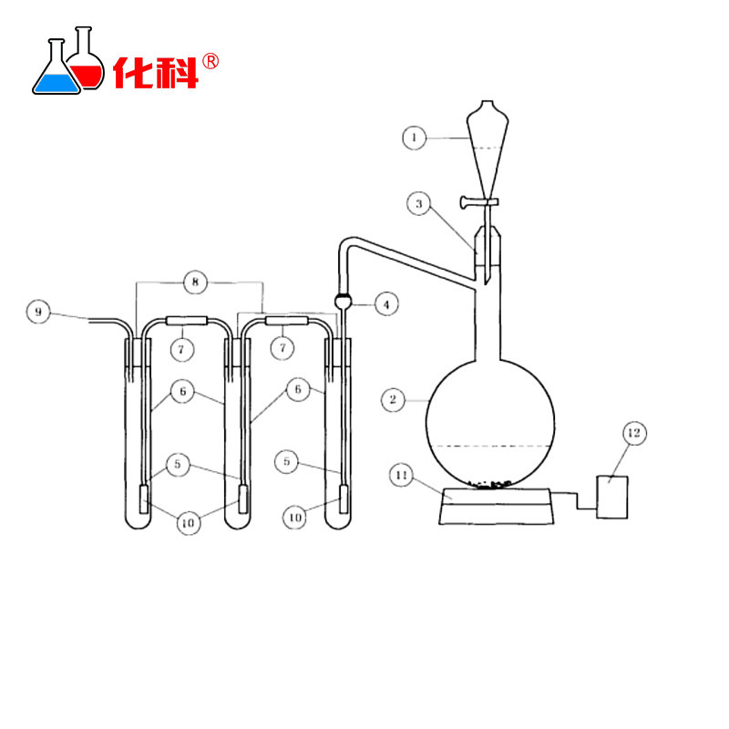 二氧化碳蒸馏吸收装置GB/T12143-2008酸饮料中二氧化碳的测定方法