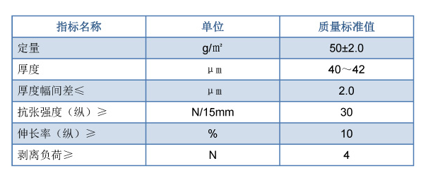 玻璃纸