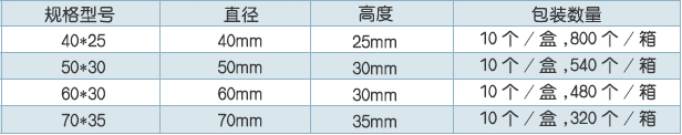 捕获1 捕获1