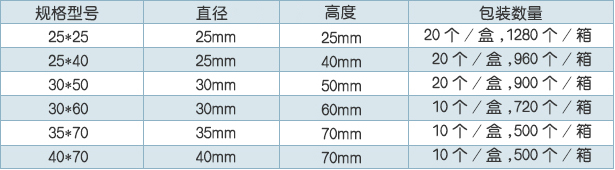 捕获2 捕获2